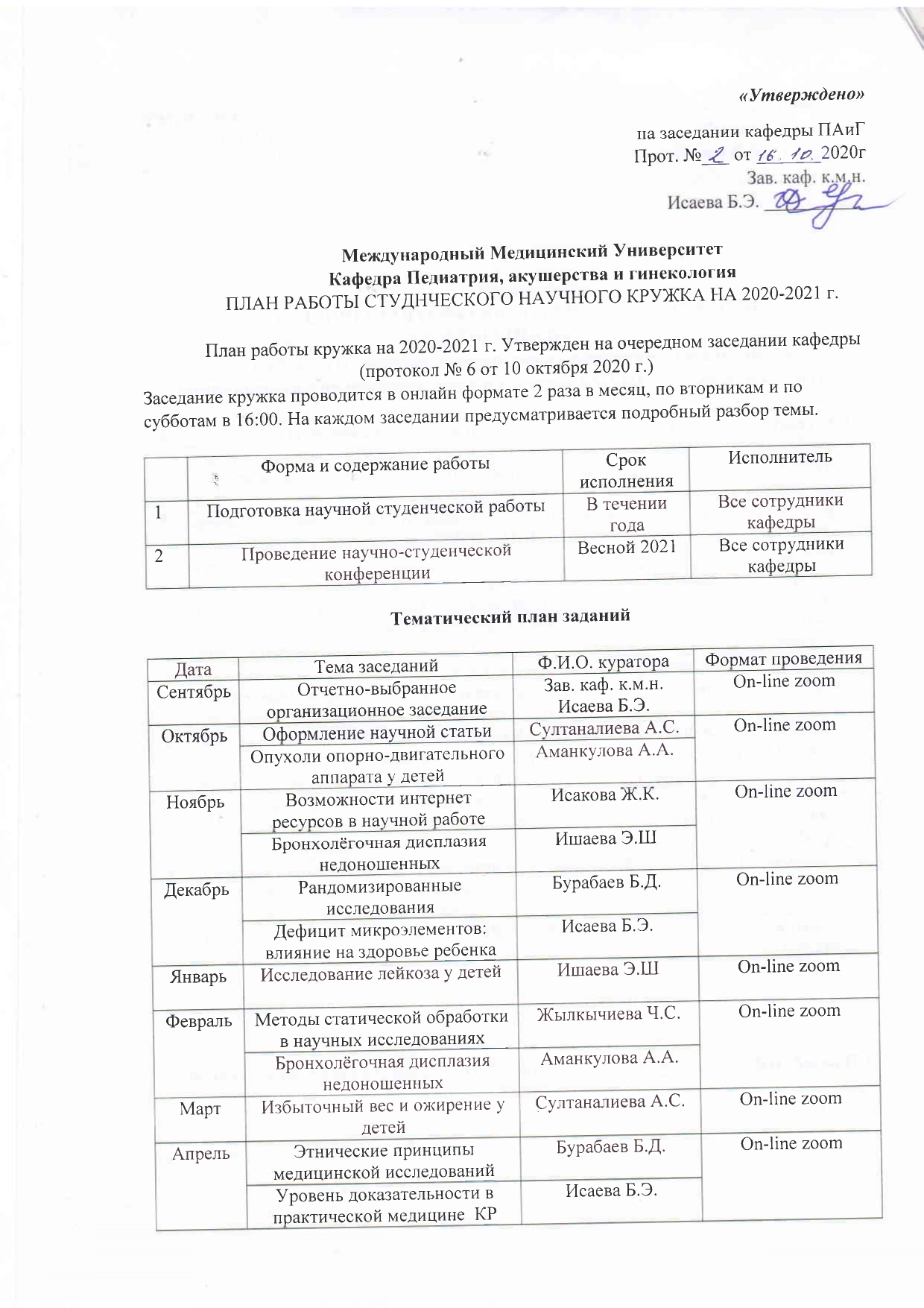 СНК кафедр